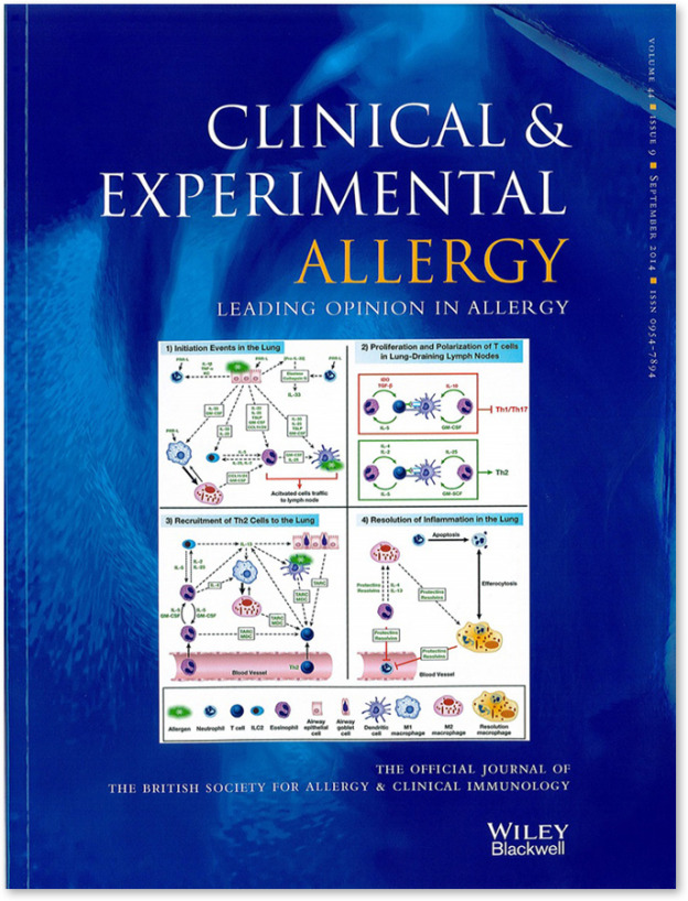 Clinical and Experimental Allergy Art & Science Graphics